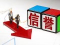 东莞20资金短借-东莞20贷款无抵押-东莞20民间短期水钱借款