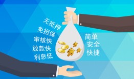 东莞20短借公证-东莞20个人贷款-东莞20民间短借